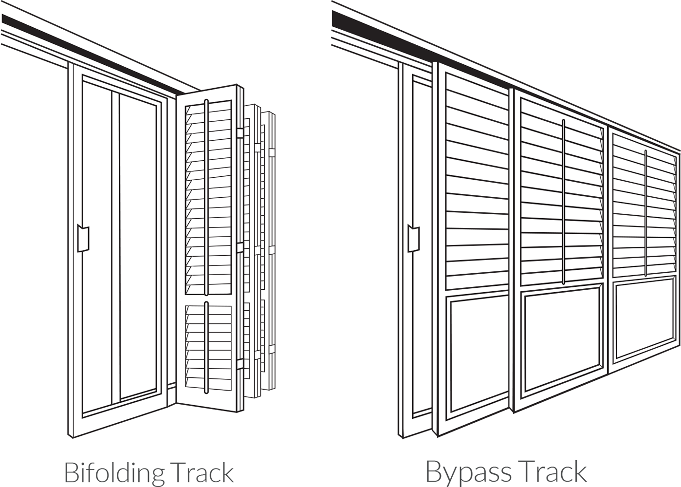 Bifolding Track & Bypass Track